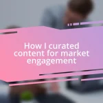 How I curated content for market engagement