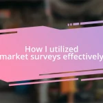 How I utilized market surveys effectively